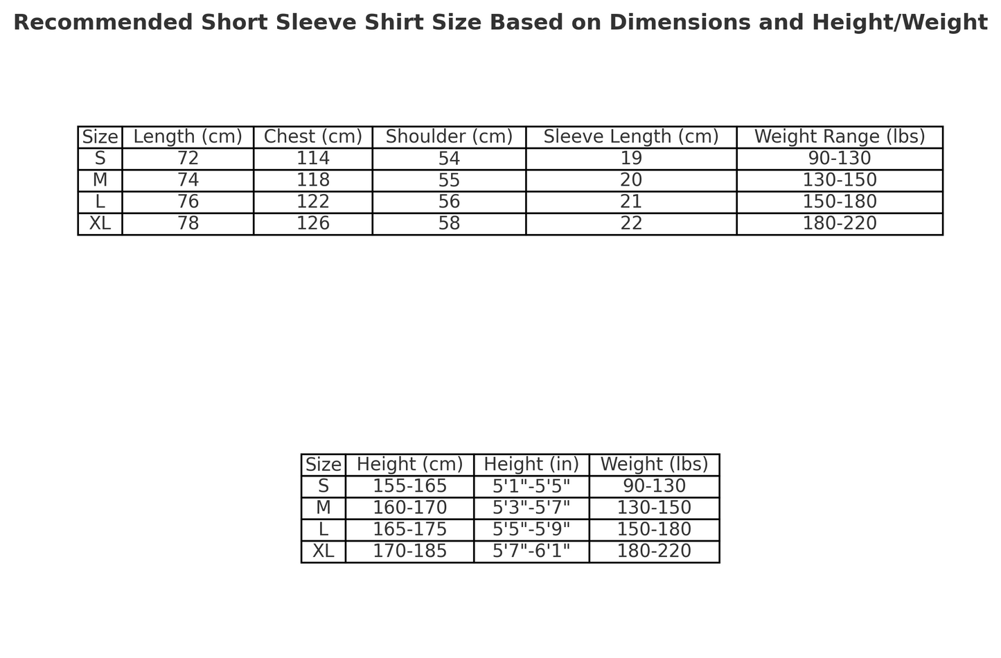 CORTEIZ ALLSTARZ TEE BLACK GOLD